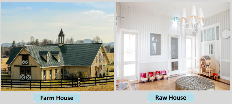 The Most Inspiring Interior Design Of 2021